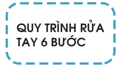 Quy trình rửa tay 6 bước